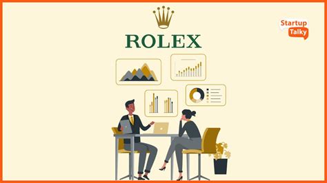 rolex company profit|how does Rolex make money.